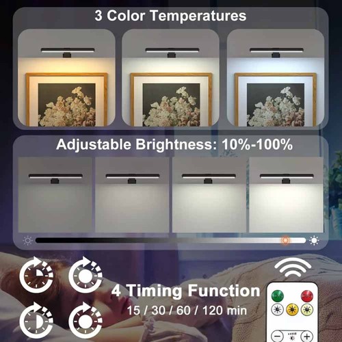 Wireless picture display - picture,